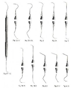 Single Ended / Double Ended Explorers
